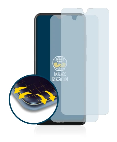 Abbildung des Geräts Nokia 5.3 mit einer Vielzahl des Displayschutzes.