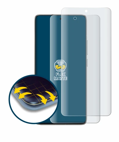 Abbildung des Geräts Xiaomi 14T mit einer Vielzahl des Displayschutzes.