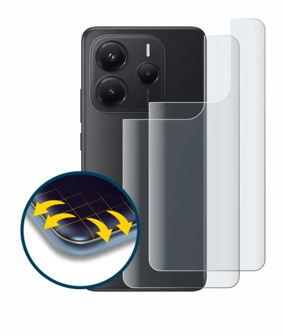 Abbildung des Geräts Xiaomi Redmi Note 14 (Rückseite) mit einer Vielzahl des Displayschutzes.