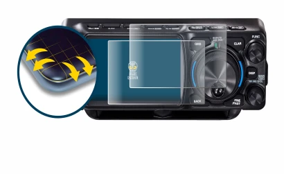 Abbildung des Geräts Yaesu FTX-1 mit einer Vielzahl des Displayschutzes.