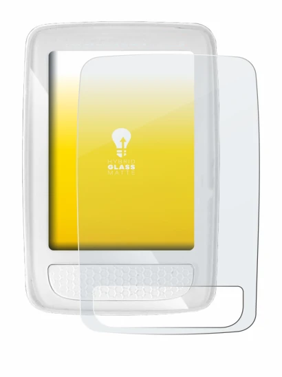 Abbildung des Geräts Giant Axact 14W mit einer Vielzahl des Displayschutzes.