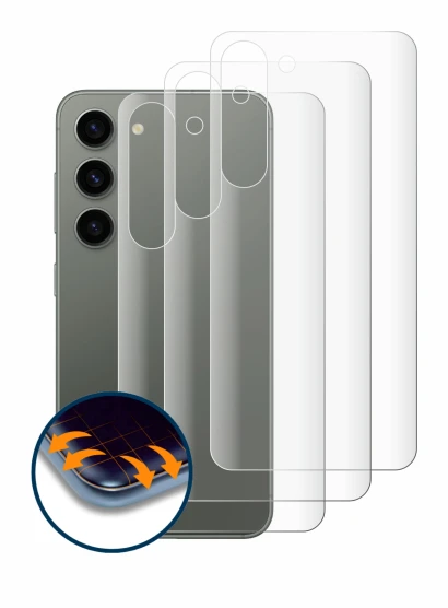 Abbildung des Geräts Samsung Galaxy S23 (Rückseite) mit einer Vielzahl des Displayschutzes.
