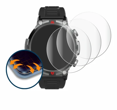 Abbildung des Geräts IFMDA S100 1.45" mit einer Vielzahl des Displayschutzes.