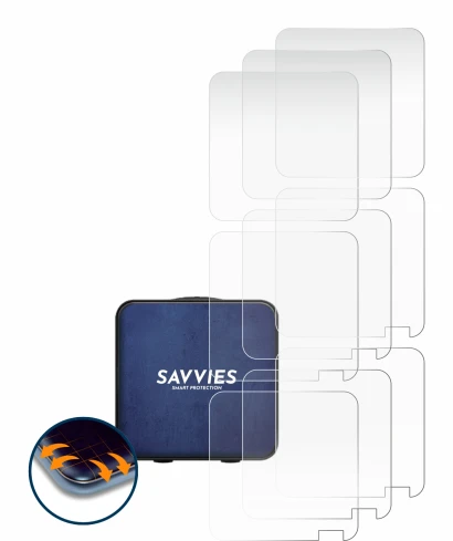 Abbildung des Geräts Rode Wireless Pro mit einer Vielzahl des Displayschutzes.