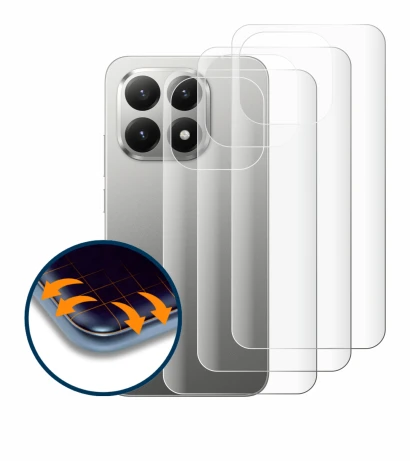 Abbildung des Geräts Xiaomi 15T (Rückseite) mit einer Vielzahl des Displayschutzes.