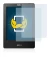 Abbildung des Geräts Kobo eReader Touch mit einer Vielzahl des Displayschutzes.