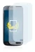 Abbildung des Geräts Samsung Galaxy S4 Mini LTE (4G) I9195 mit einer Vielzahl des Displayschutzes.
