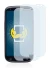 Abbildung des Geräts Samsung Galaxy S3 Neo I9300I mit einer Vielzahl des Displayschutzes.