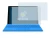 Abbildung des Geräts Microsoft Surface Pro 4 mit einer Vielzahl des Displayschutzes.