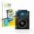 Vorderseite einer Produktverpackung mit dem Markenlogo BROTECT. Daneben ist das Gerät Pioneer CDJ 3000 mit dem zugehörigen Dis