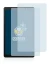 Abbildung des Geräts Samsung Galaxy Tab A 10.1 2019 mit einer Vielzahl des Displayschutzes.