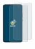 Abbildung des Geräts Motorola Moto G84 mit einer Vielzahl des Displayschutzes.