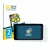 Vorderseite einer Produktverpackung mit dem Markenlogo BROTECT. Daneben ist das Gerät Chigee AIO-6 LTE 4G mit dem zugehörigen 