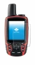 Abbildung des Geräts Garmin Astro 320 mit einer Vielzahl des Displayschutzes.