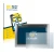 Vorderseite einer Produktverpackung mit dem Markenlogo BROTECT. Daneben ist das Gerät Siemens Simatic HMI TP 1200 Comfort Inox