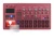 Abbildung des Geräts KORG electribe Sampler mit einer Vielzahl des Displayschutzes.