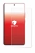 Abbildung des Geräts Oppo A5 Pro mit einer Vielzahl des Displayschutzes.