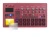 Abbildung des Geräts KORG electribe Sampler mit einer Vielzahl des Displayschutzes.