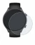 Abbildung des Geräts OnePlus watch 2R mit einer Vielzahl des Displayschutzes.