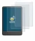 Abbildung des Geräts Amazon Kindle 2024 mit einer Vielzahl des Displayschutzes.