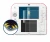 Abbildung des Geräts Nintendo 2DS mit einer Vielzahl des Displayschutzes.