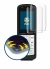 Abbildung des Geräts Unify OpenScape DECT Phone R6 mit einer Vielzahl des Displayschutzes.