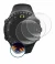 Abbildung des Geräts Suunto Core All Black mit einer Vielzahl des Displayschutzes.
